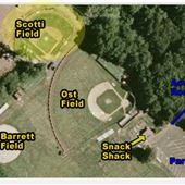 Phillips Field