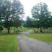 Union Cemetery Association